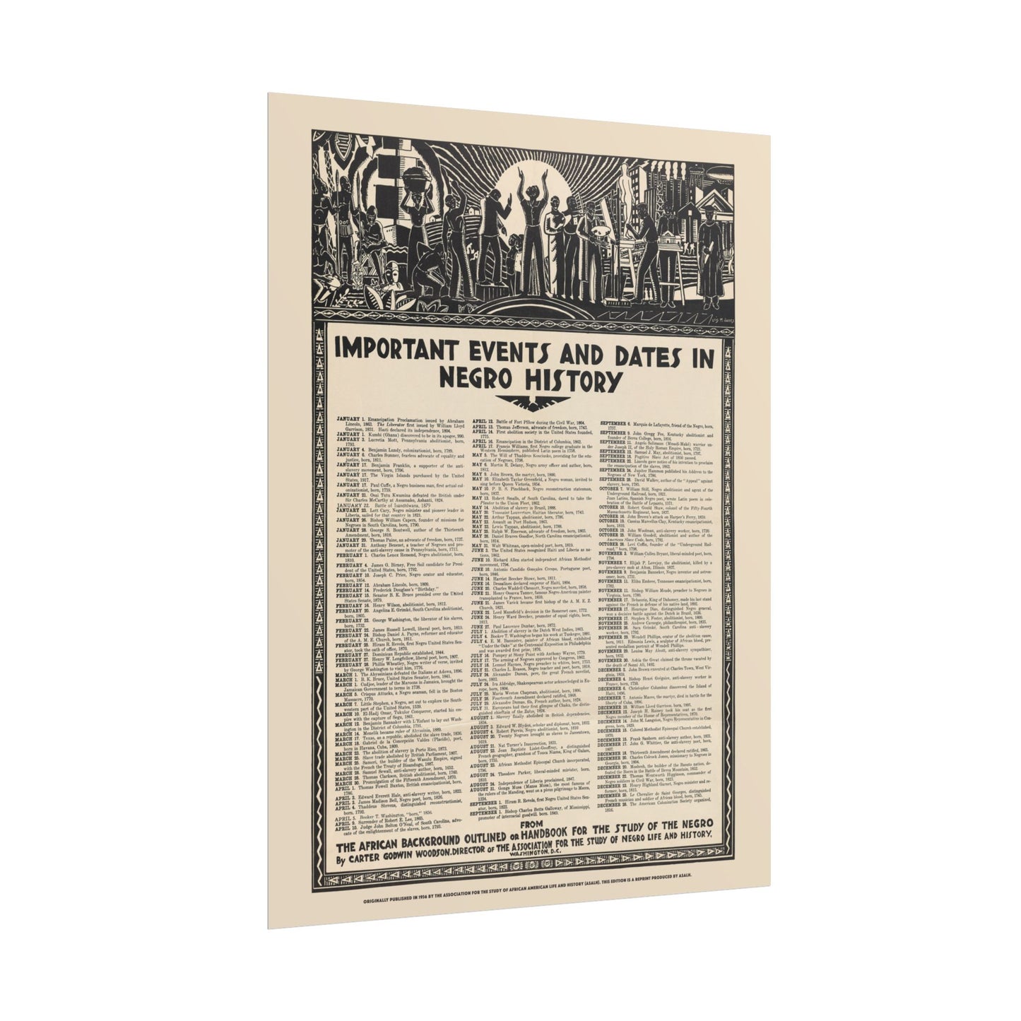 Black History Timeline Poster (1936 ASALH Reprint)