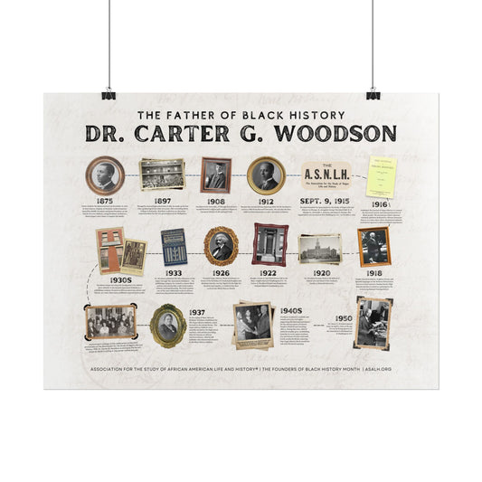 Carter G. Woodson Timeline Poster
