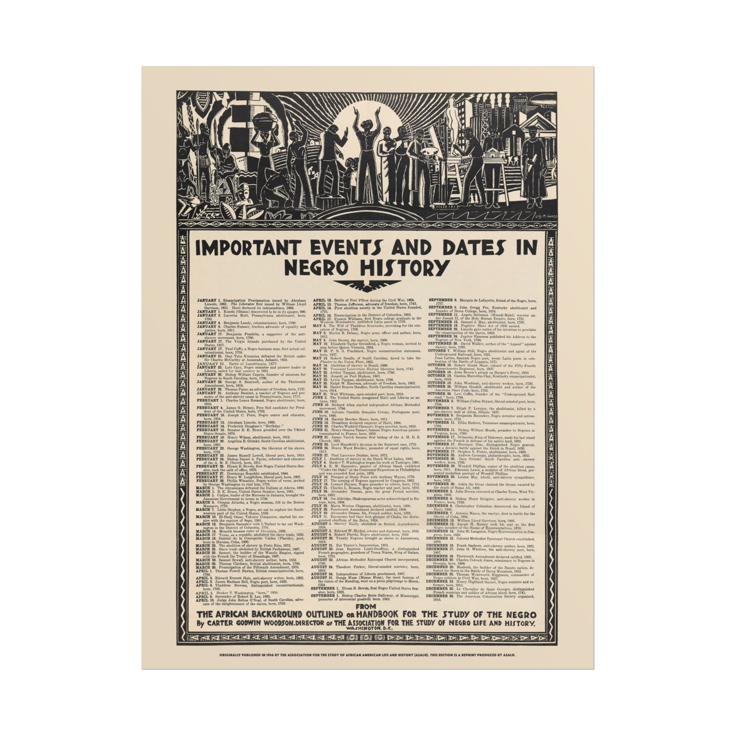 Black History Timeline Poster (1936 ASALH Reprint)