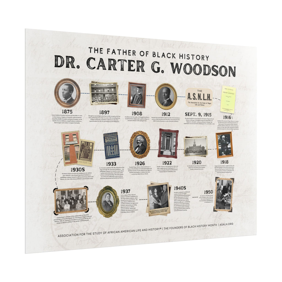 Carter G. Woodson Timeline Poster – ASALH Store