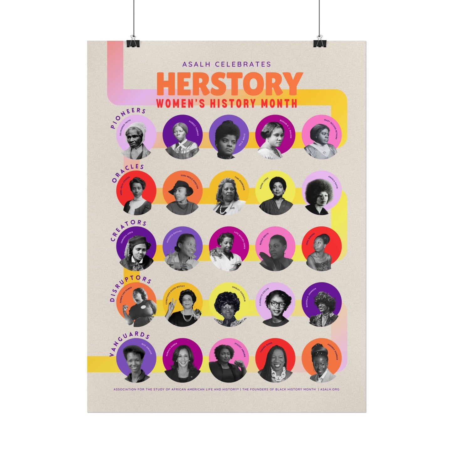 Women's History Month Poster