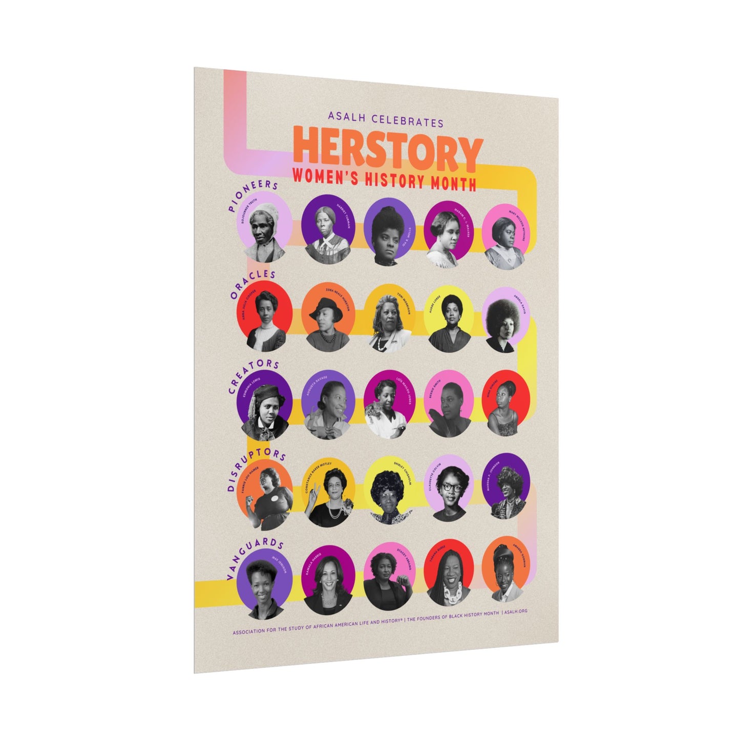 Women's History Month Poster
