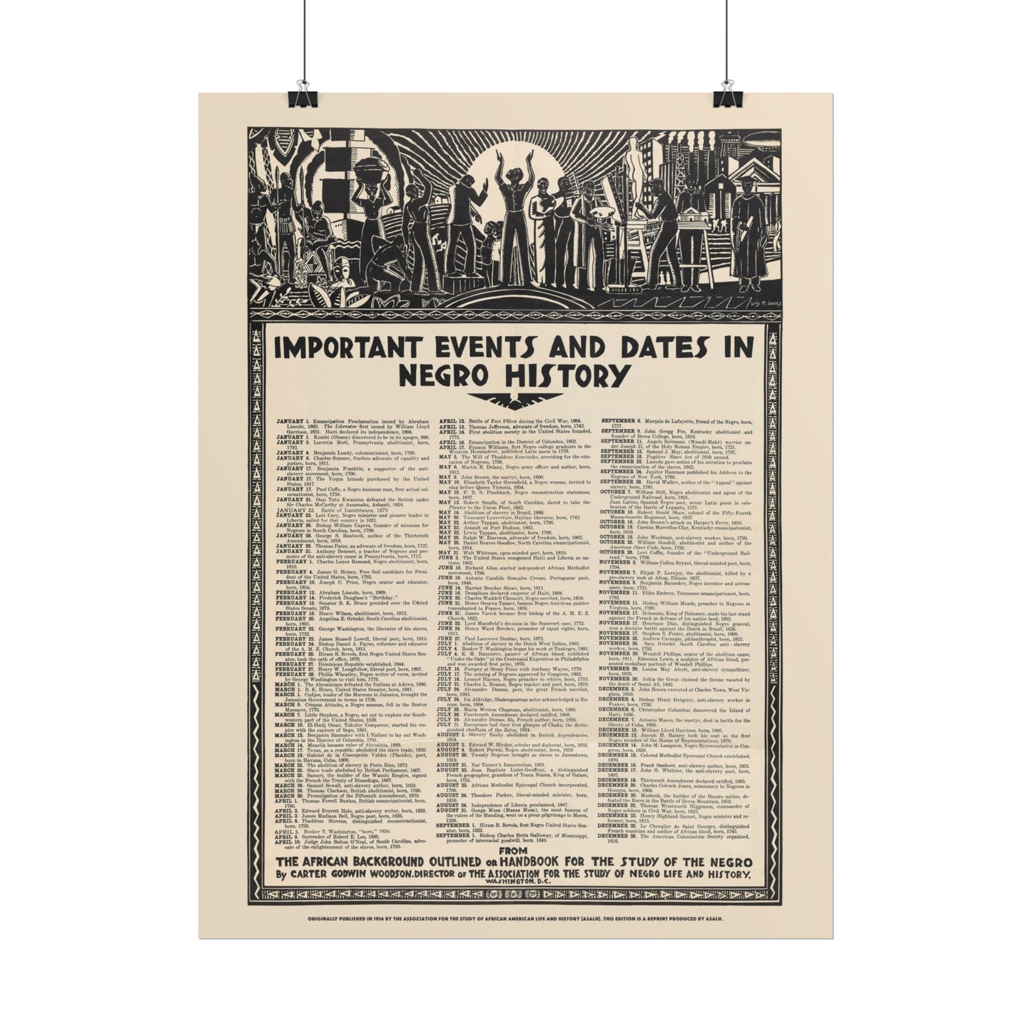 Black History Timeline Poster (1936 ASALH Reprint)